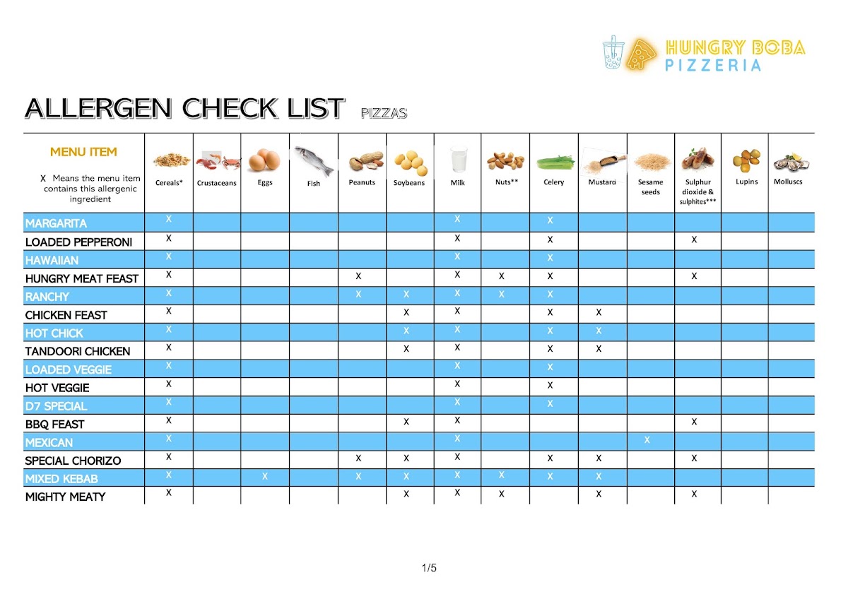 Menu Hungry Boba Pizzeria-8